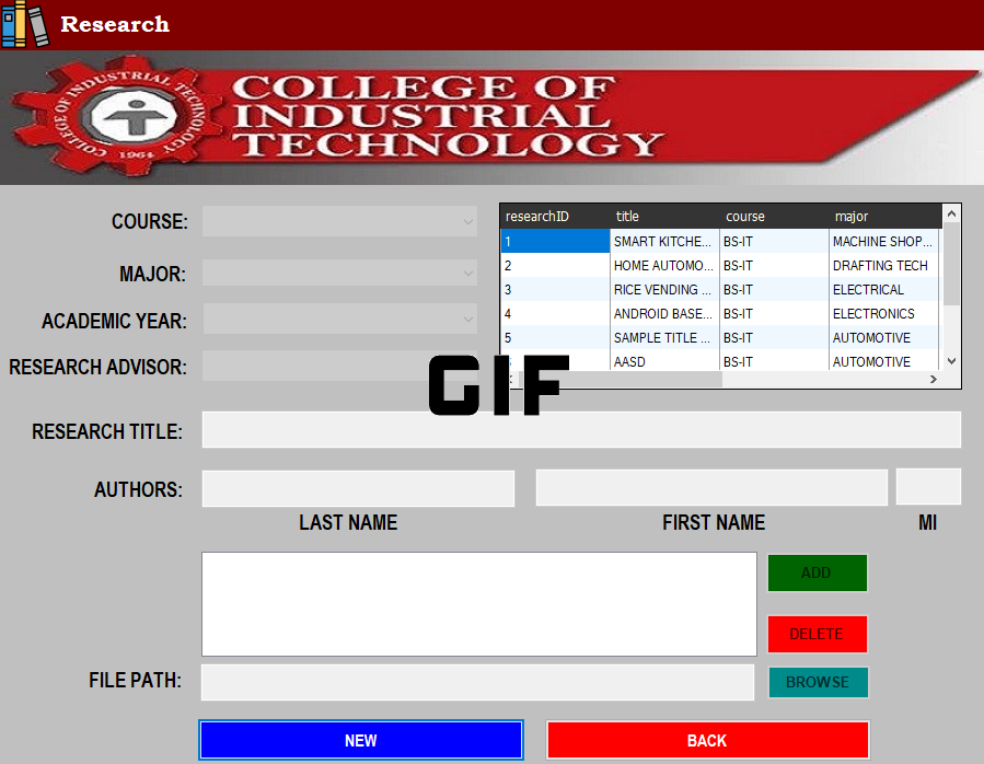 GIF Adding Research materials