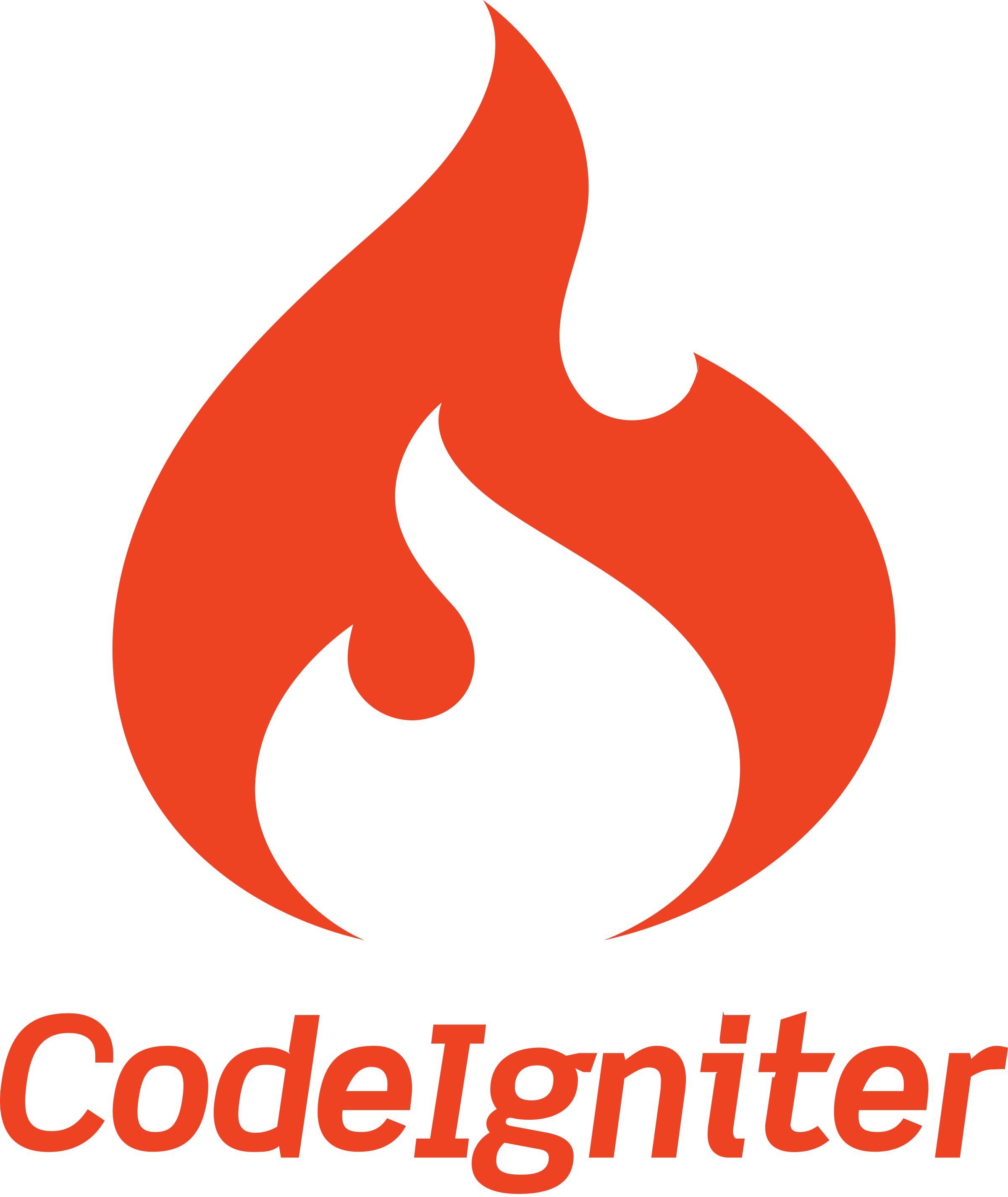 Code Igniter LOGO